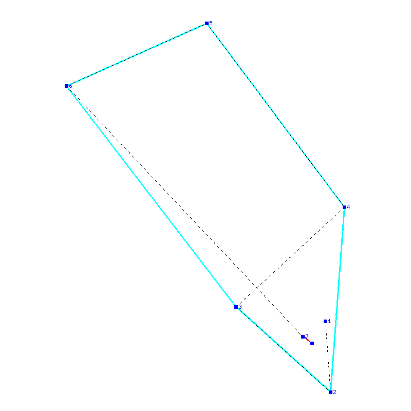 Flugauswertung